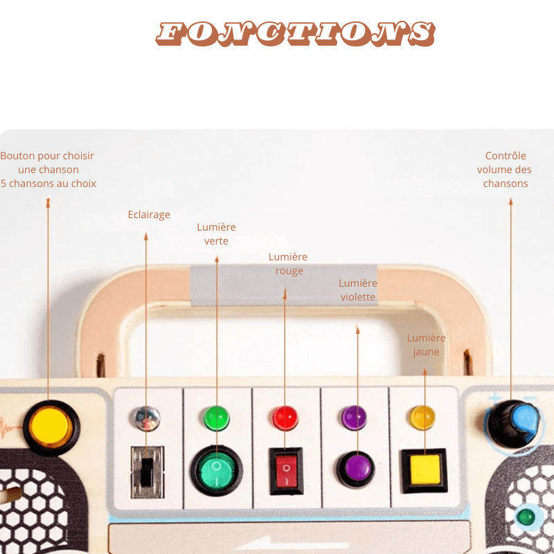 Jeu Montessori en bois pour bébé – Eveil et jeux garantis avec lumières et activités sensorielles – Motricité fine et apprentissage